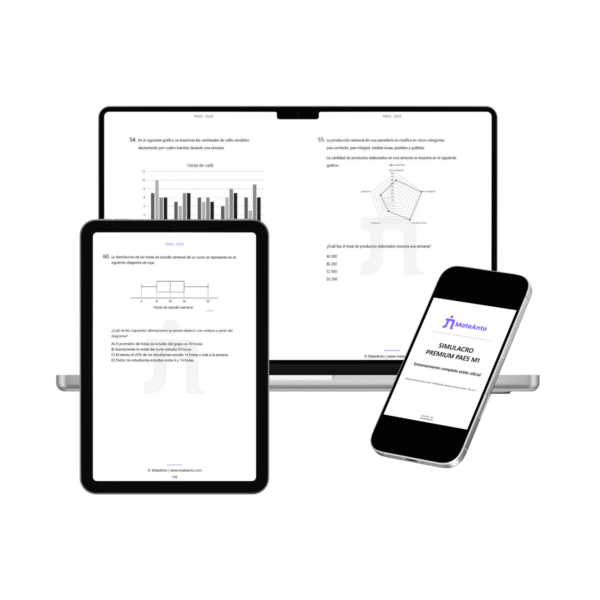 Simulacro Premium PAES Matemática 1 + Kit MateAnto (Descarga inmediata)
