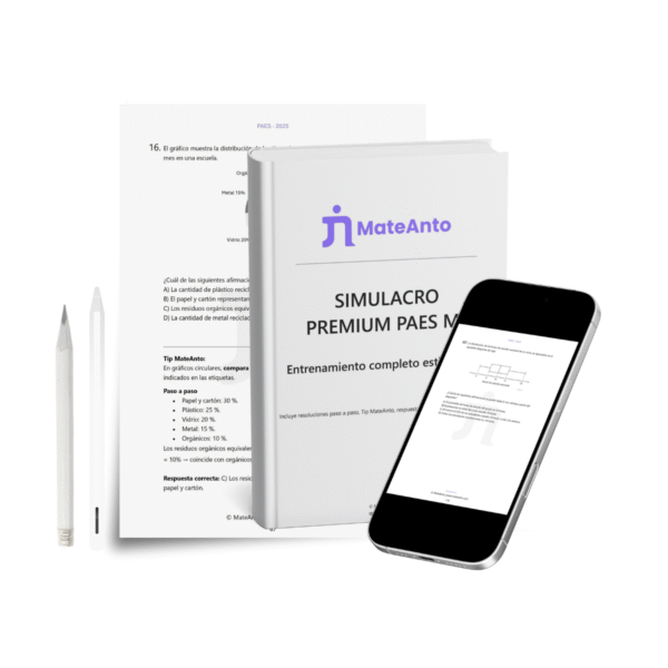 Simulacro Premium PAES Matemática 1 + Kit MateAnto (Descarga inmediata)