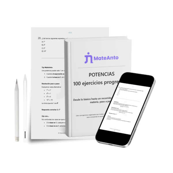 Estructura del libro Potencias Estructura de niveles del libro Potencias Aprender desde cero de MateAnto