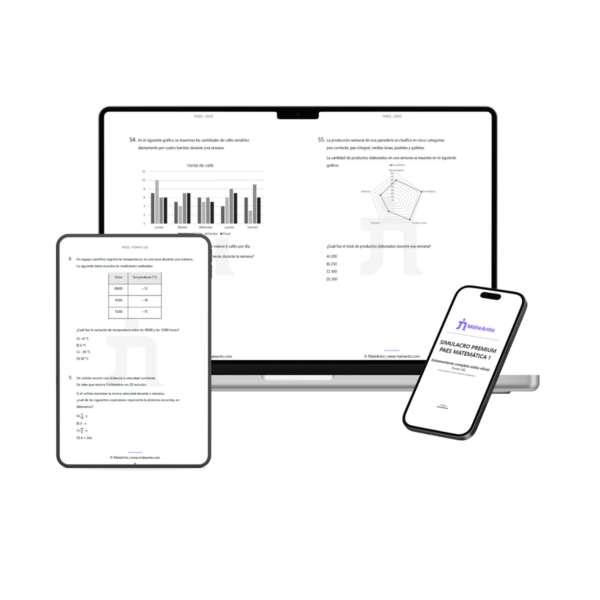 Ensayo Premium PAES Matemática 1 Forma 102 compatible con celular y computador