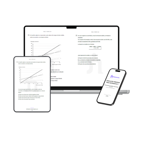 ensayo-premium-paes-matematica-1-forma-104-dispositivos Ensayo Premium PAES Matemática 1 Forma 104 visualizado en computador y celular