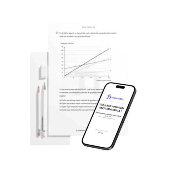 ensayo-premium-paes-matematica-1-forma-104-mockup-contenido Vista del contenido del Ensayo Premium PAES Matemática 1 Forma 104 en celular y hojas interiores