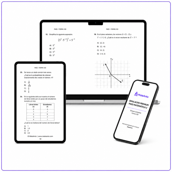 Mockup del Pack Premium PAES Matemática M2 de MateAnto que incluye 3 simulacros tipo PAES, libro de 100 ejercicios y guía rápida de fórmulas y contenidos clave.