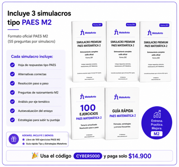 Pack Premium PAES Matemática 2 de MateAnto con tres simulacros oficiales estilo PAES (Formas 201, 202 y 203), libro de 100 ejercicios PAES M2 y guía rápida de fórmulas, estrategias y errores frecuentes.