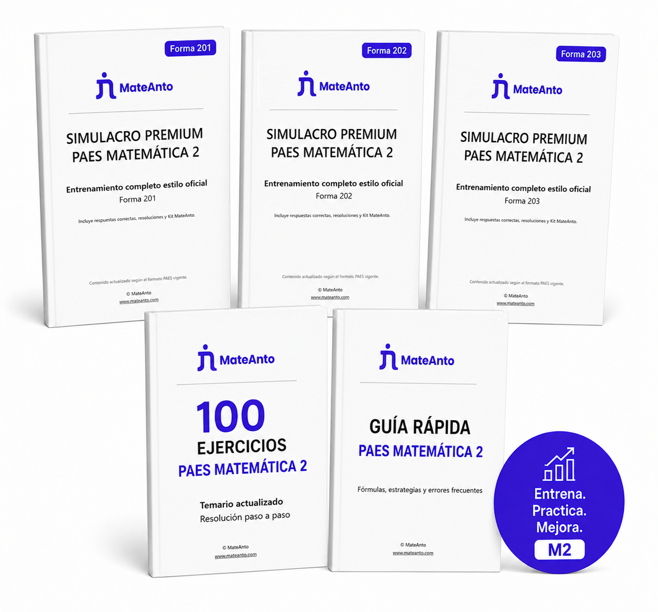Mockup del Simulacro Premium PAES Matemática 2 (M2) Forma 201 de MateAnto